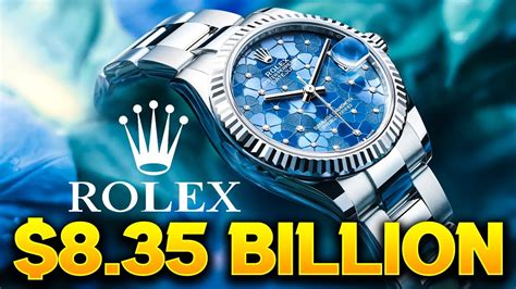 how much does rolex donate|does Rolex pay taxes.